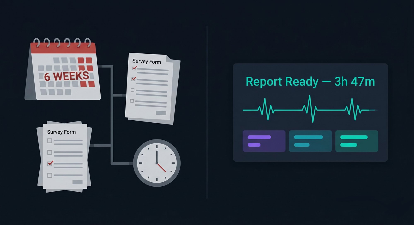 Atani research platform — traditional research vs instant AI insights